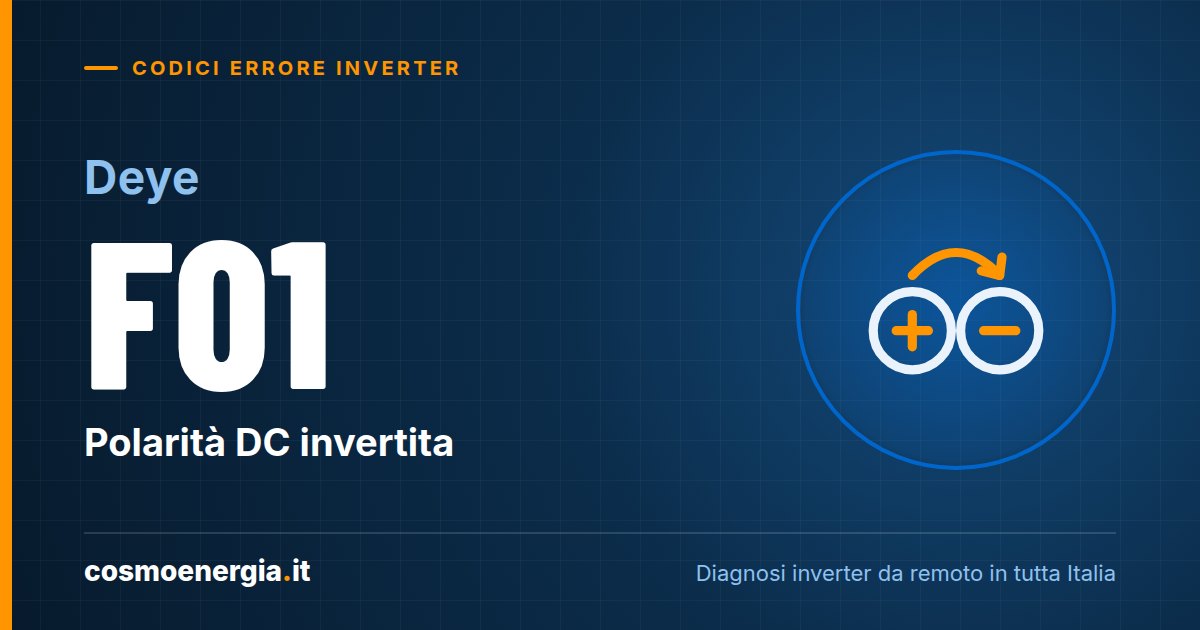 Deye Errore F01: Polarità DC Invertita – Cause, Verifica e Soluzione