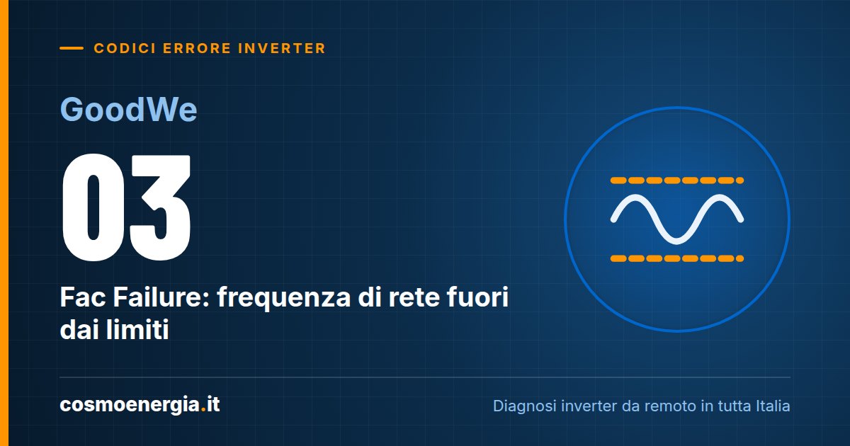 GoodWe Errore 03 “Fac Failure”: Frequenza di Rete Fuori dai Limiti