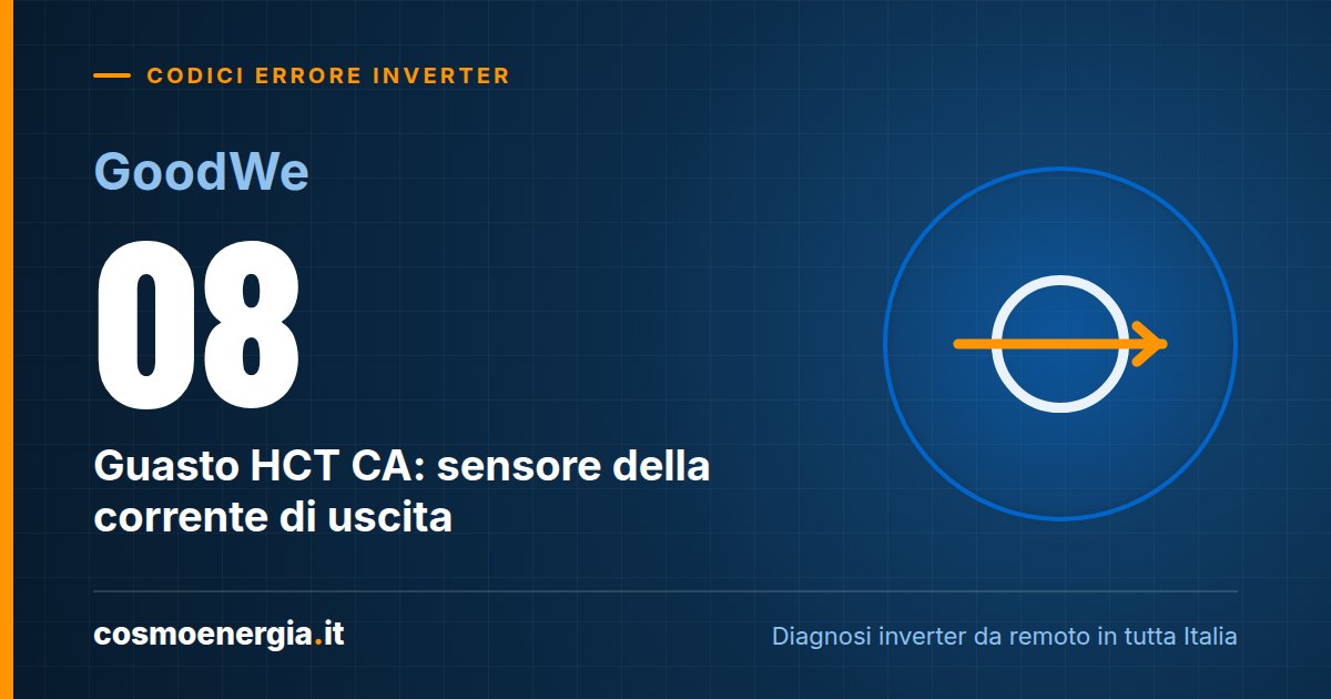 GoodWe Errore 08 “Guasto HCT CA”: Sensore della Corrente di Uscita (Inverter Ibridi)