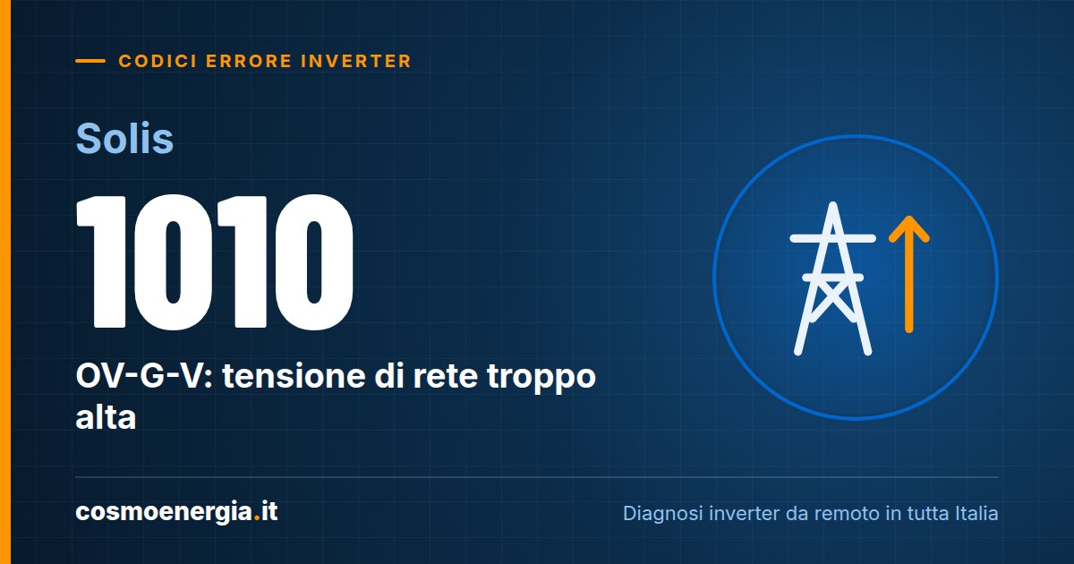 Solis Allarme 1010 OV-G-V: Tensione di Rete Troppo Alta – Cause e Soluzioni