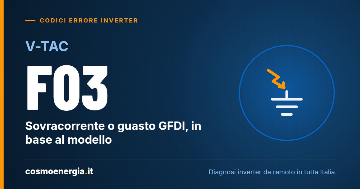 V-TAC Errore F03: Guasto GFDI (e Significato sull’Ibrido Afore VT-6607105)