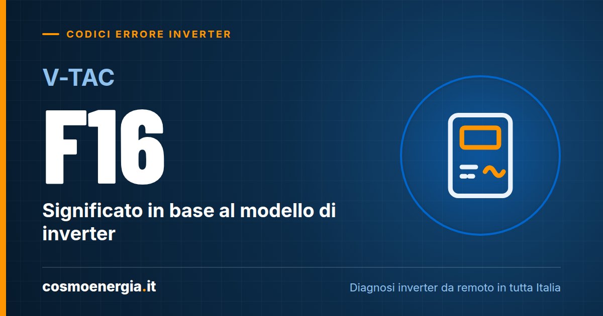 V-TAC Errore F16: Corrente di Dispersione GFCI (e Significato sull’Ibrido Afore VT-6607105)