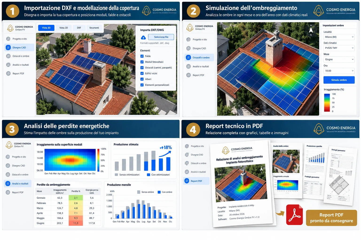 Plugin analisi ombre fotovoltaico: importazione DXF, simulazione e analisi energetica