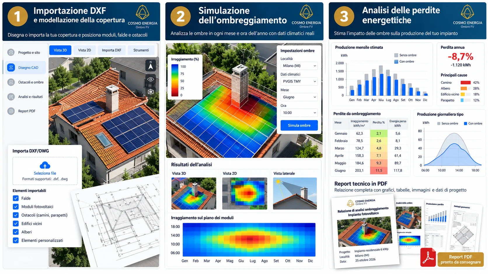 Verifica rapida ombre fotovoltaico